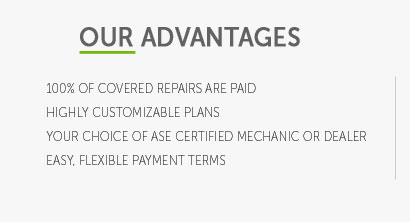 carefree car protection transfer form